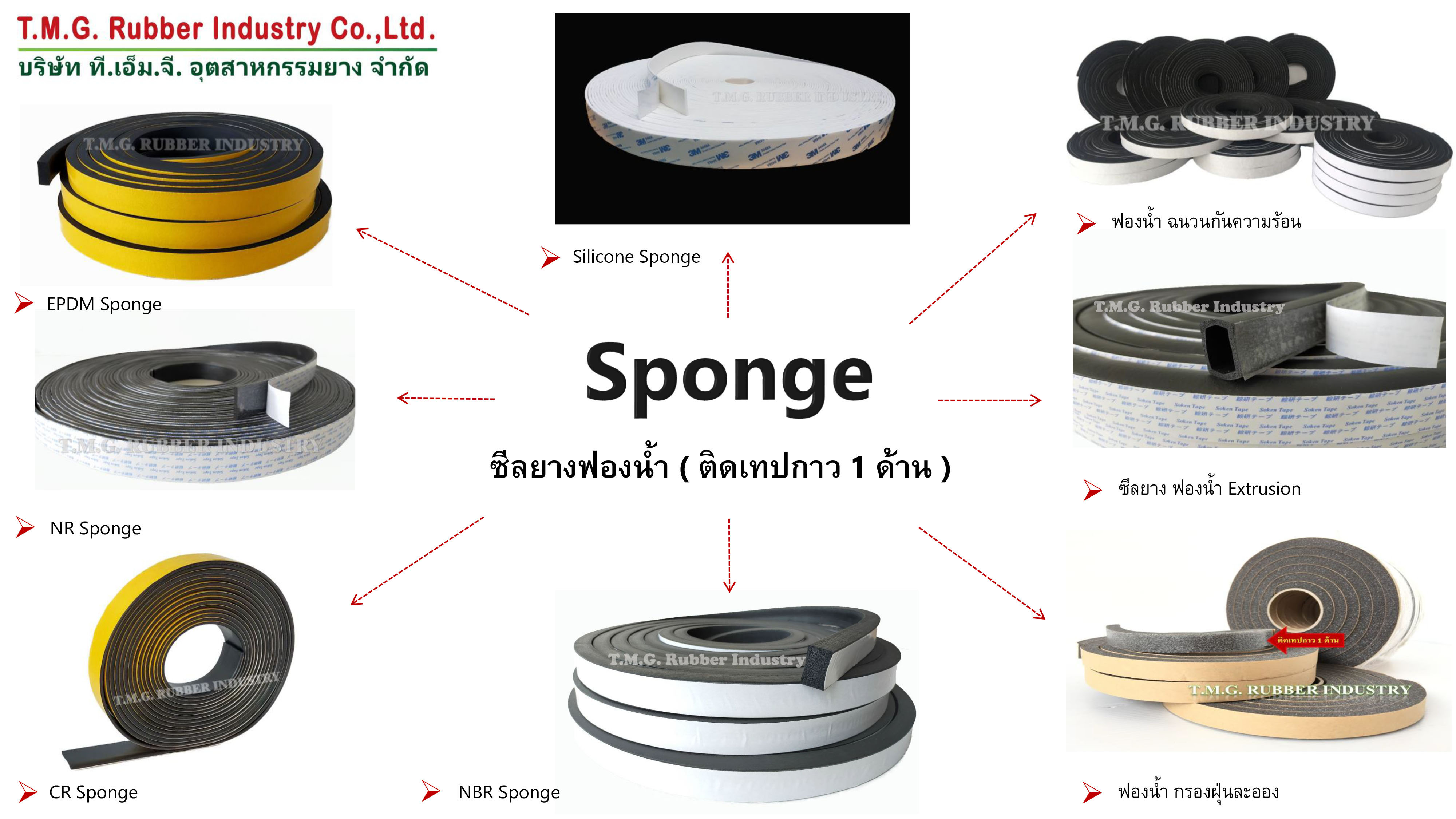 ผลิตภัณฑ์  ติดเทปกาว > SPONGE ( ซีลยางฟองน้ำ , ฟองน้ำ )
